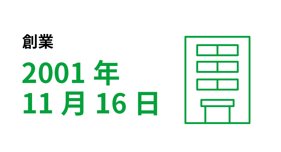 創業 2001年11月16日