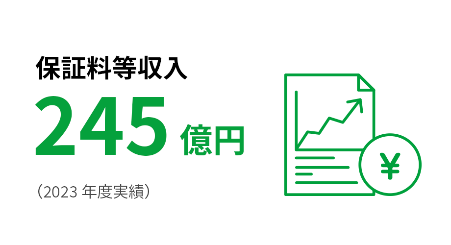 保証料等収入145億円