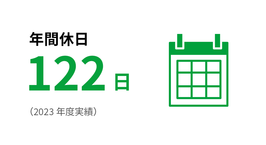 年間休日 122日