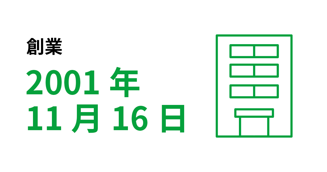 創業 2001年11月16日