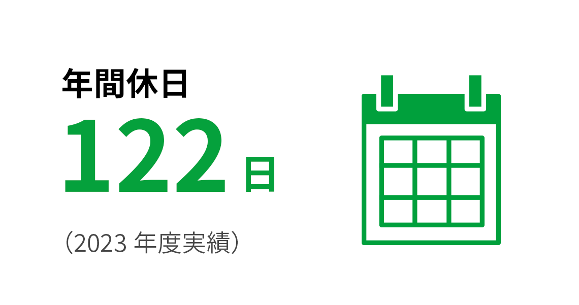 年間休日 122日